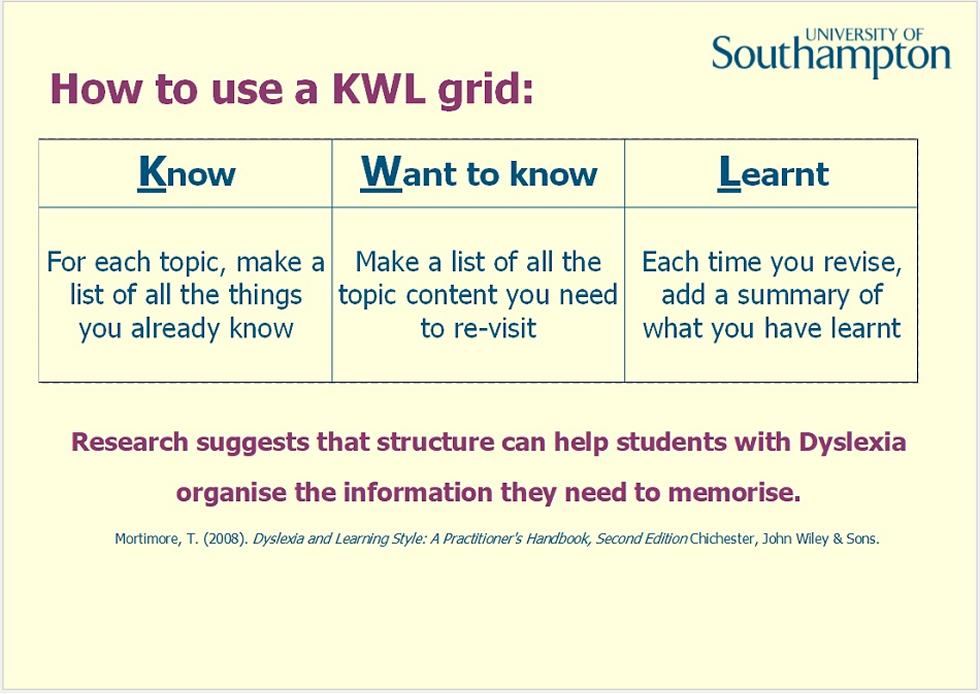 Revision and memory guide - Slide 4