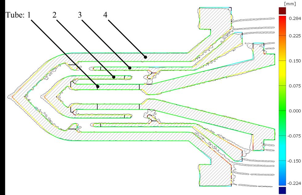 Example of nominal-to-actual section comparison. The colour bar indicates the deviation of the actual 3D mesh (extrapolated from the CT volume) with respect to the nominal CAD surface