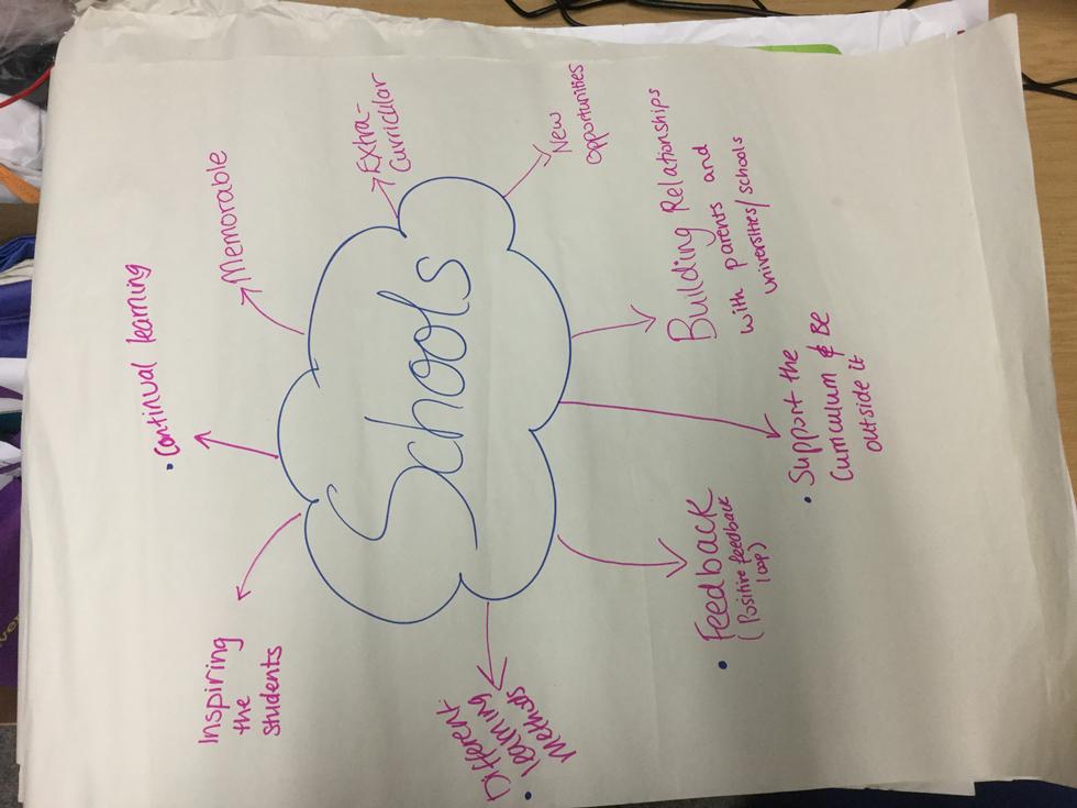 Schools Engagement Training Pilot, November 2017