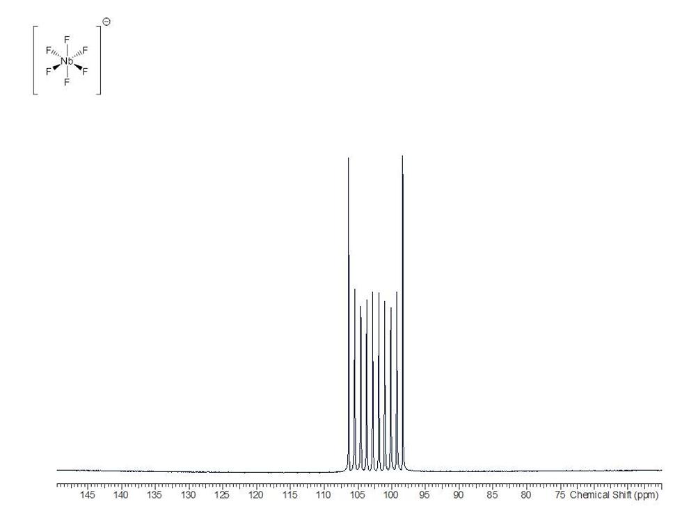 NbF6 anion