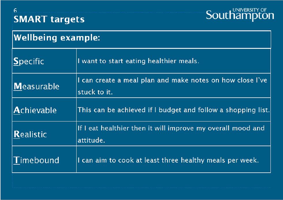 Slide 6