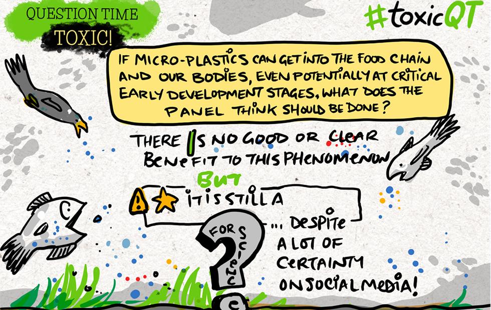 Seventh question about Toxic in cartoon style drawing