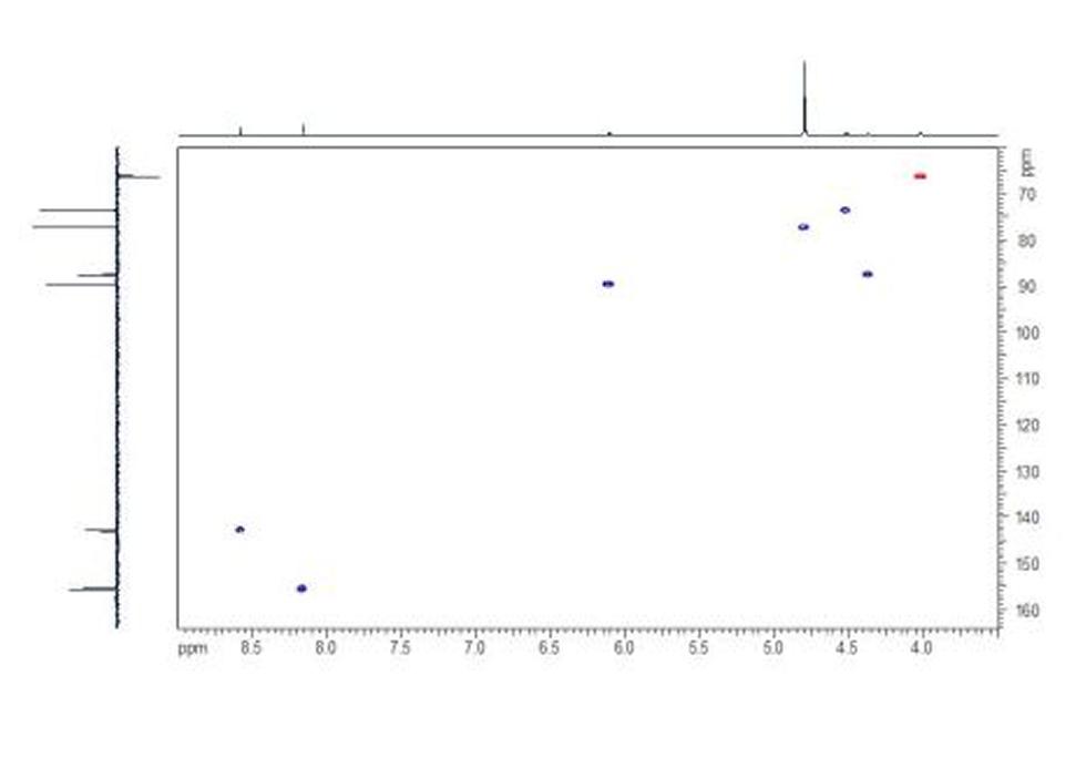 HSQC. In the HSQC spectrum the one-bond direct HC couplings can be viewed as cross-peaks between the proton and carbon projections; in the illustrated spectrum, DEPT editing has been applied.