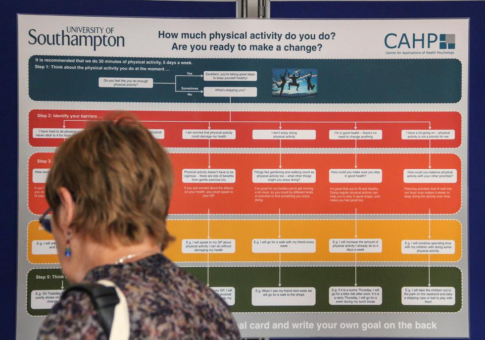 Fitness research from the Centre of Application of Health Psychology