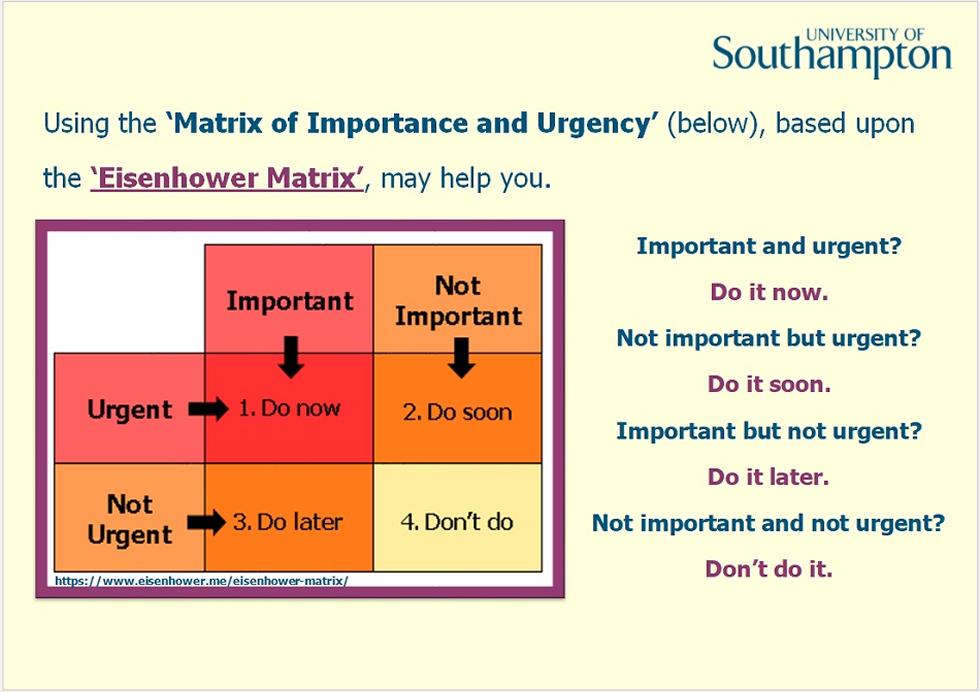 Time management guide - slide 10