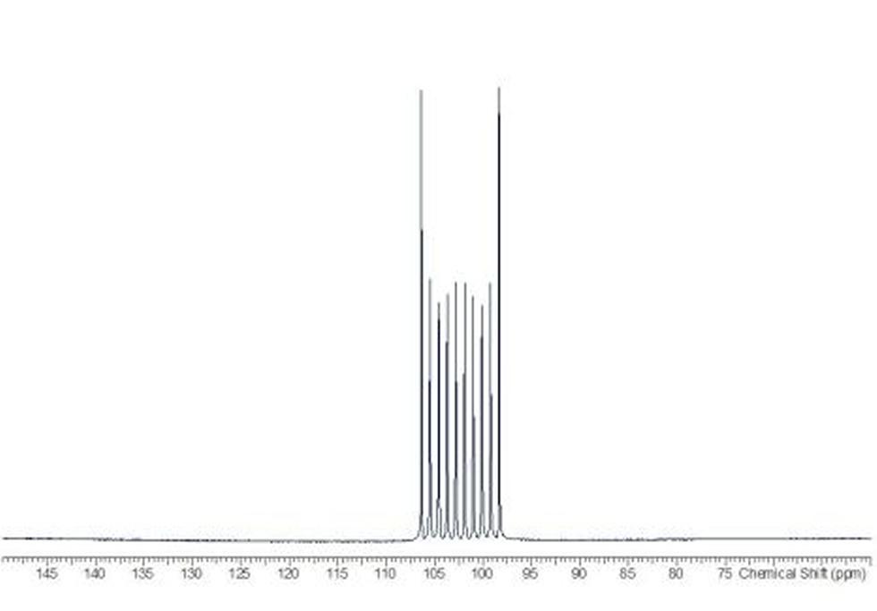 Fluorine NMR spectrum. 19F NMR spectrum showing 10 lines from coupling to the 93Nb nucleus (I = 9/2, 100% natural abundance, 1JNb-F = 335 Hz).