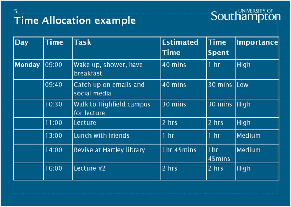 Slide 5