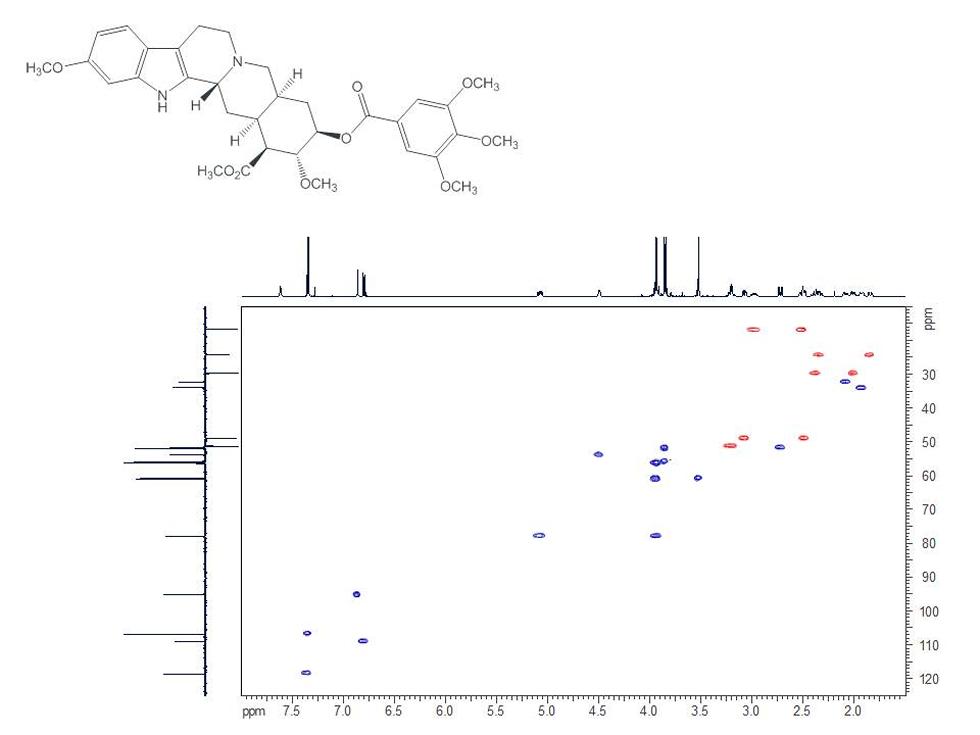spectroscopy 1hnmr Answers to spectroscopy problems 1 c5h10o: 2-pentanone step 1: the obvious stuff • four distinct 1h nmr signals, integrating 2:3:2:3, triplet, singlet, multiplet, triplet. spectroscopy 1hnmr Answers to spectroscopy problems 1 c5h10o: 2-pentanone step 1: the obvious stuff • four distinct 1h nmr signals, integrating 2:3:2:3, triplet, singlet, multiplet, triplet.