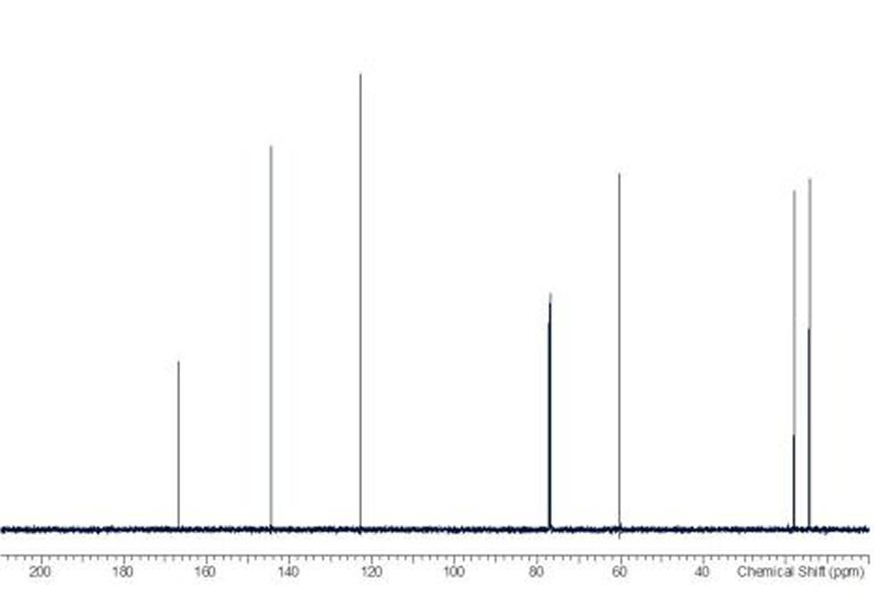 1D carbon NMR spectrum. The UDEFT (uniform driven equilibrium fourier transformation) pulse sequence can be used to acquire 13C NMR spectra with enhanced quaternary carbon signals by forcing faster relaxation.