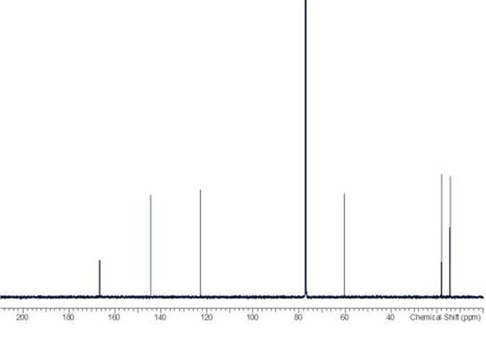 1D carbon NMR spectrum. 1D carbon spectra are normally acquired with BB proton decoupling to simplify the spectrum by removing all proton couplings. However, this simplification comes at the cost of losing carbon multiplicity information.