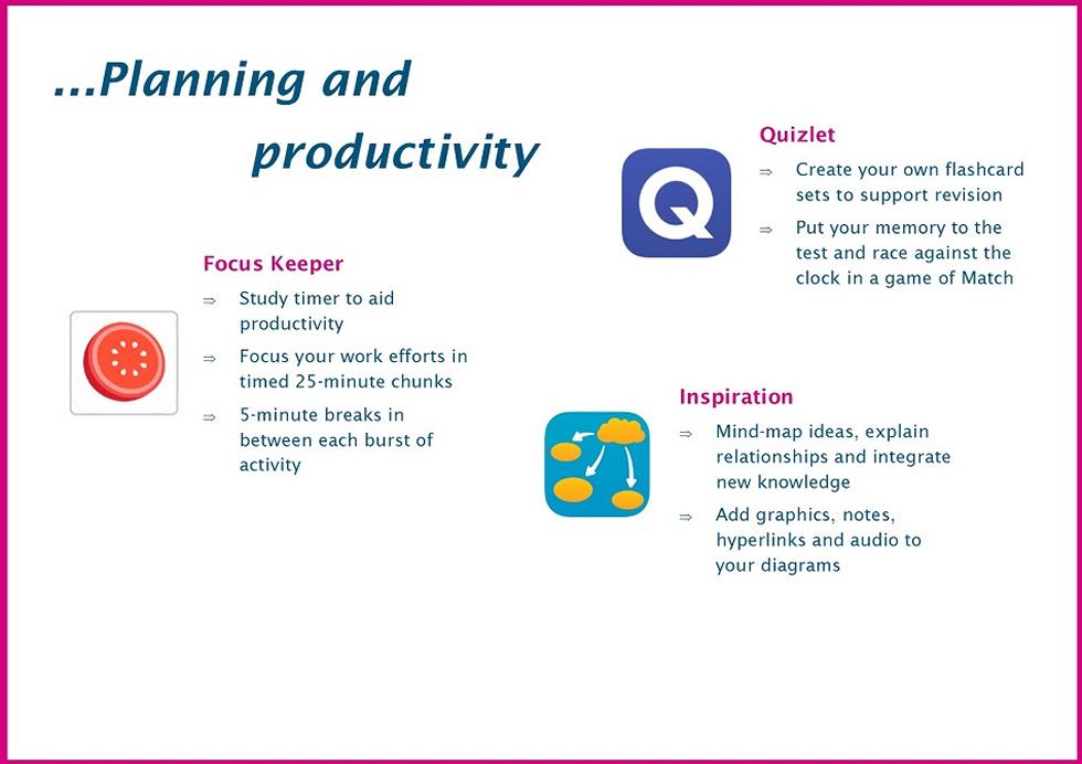 Planning and productivity