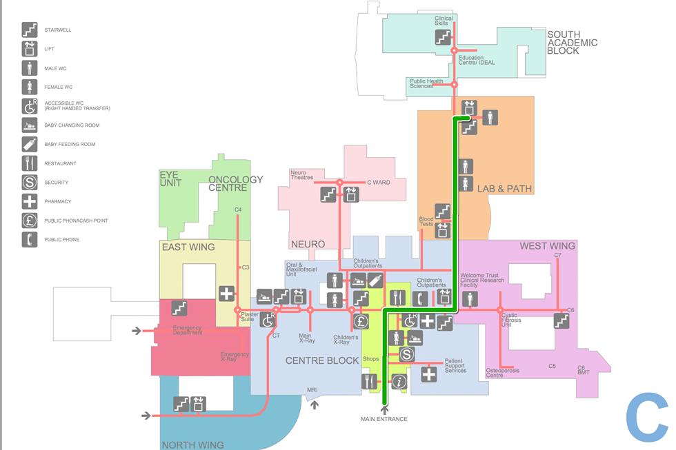 HUS Level C