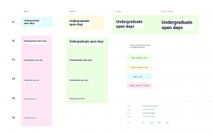 Screenshot of the fonts in our design system 