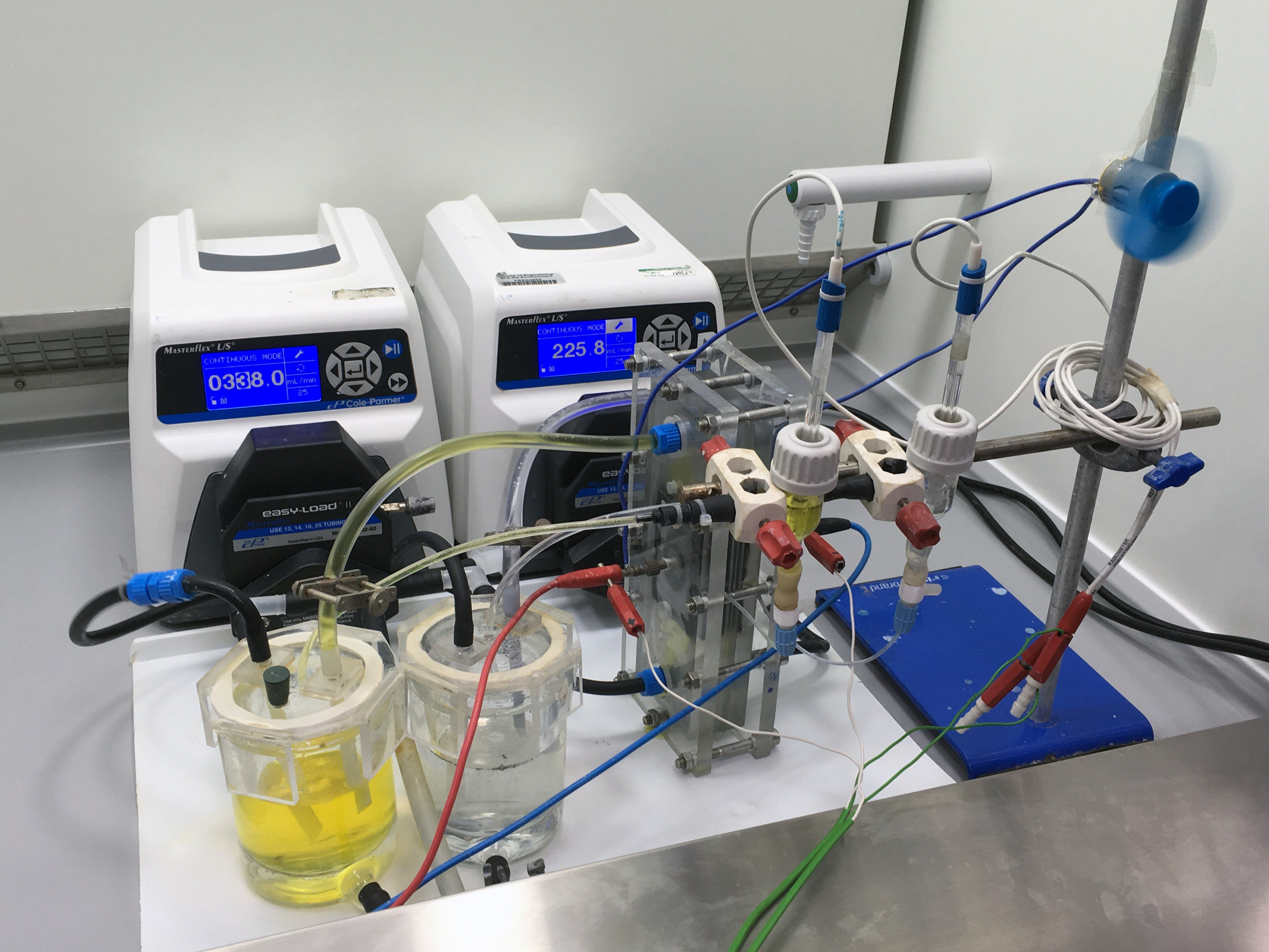Laboratory scale flow cell