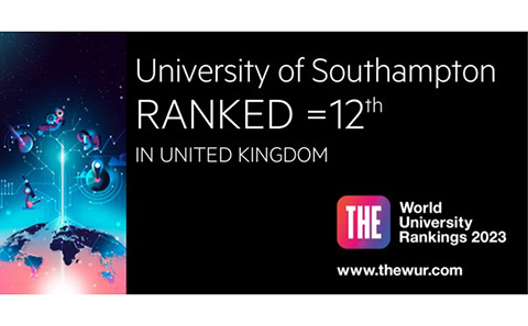 THE World Rankings