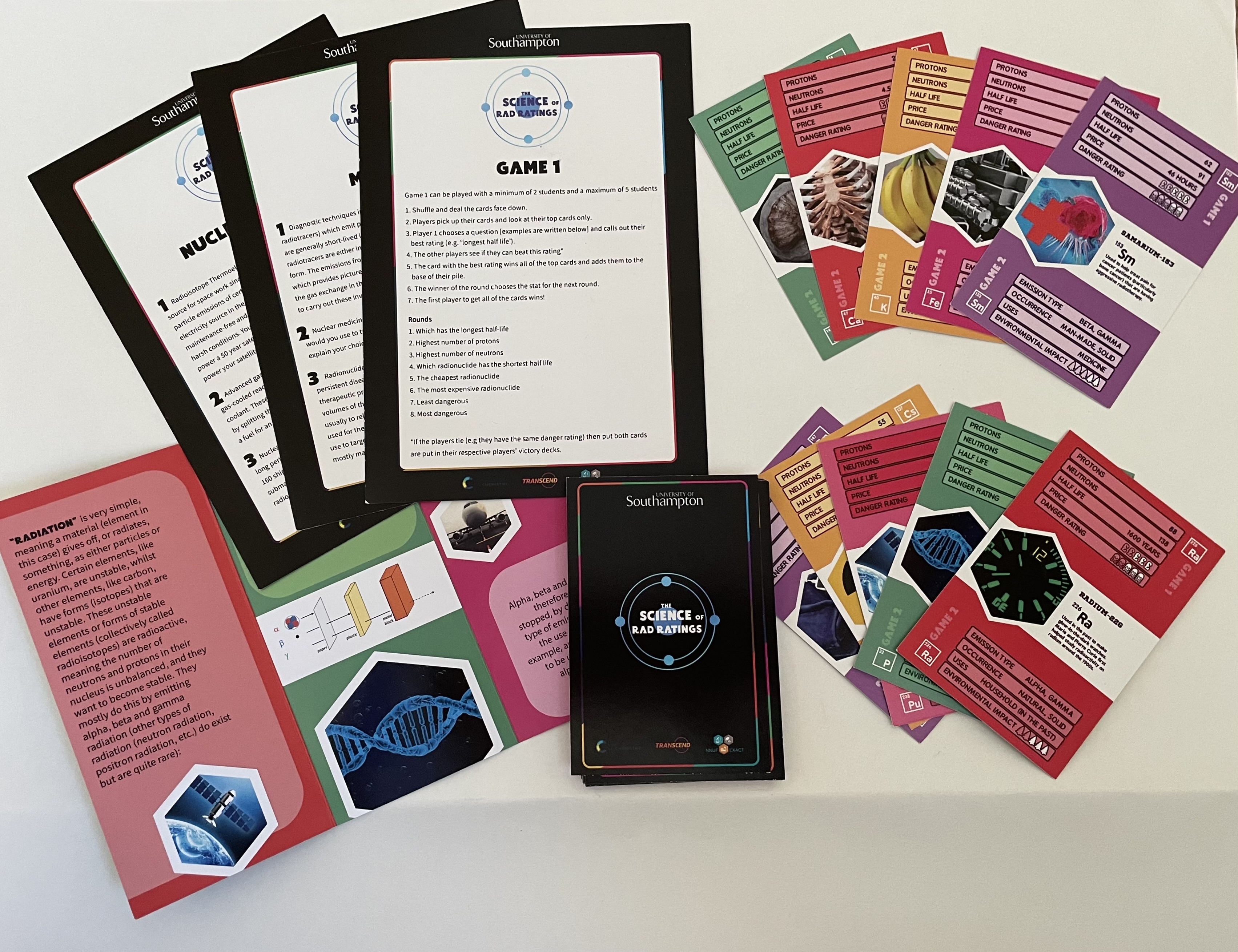 Card Game 'Rad Ratings'