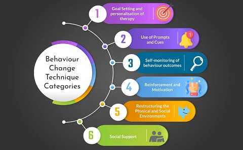 AlcoChange app image