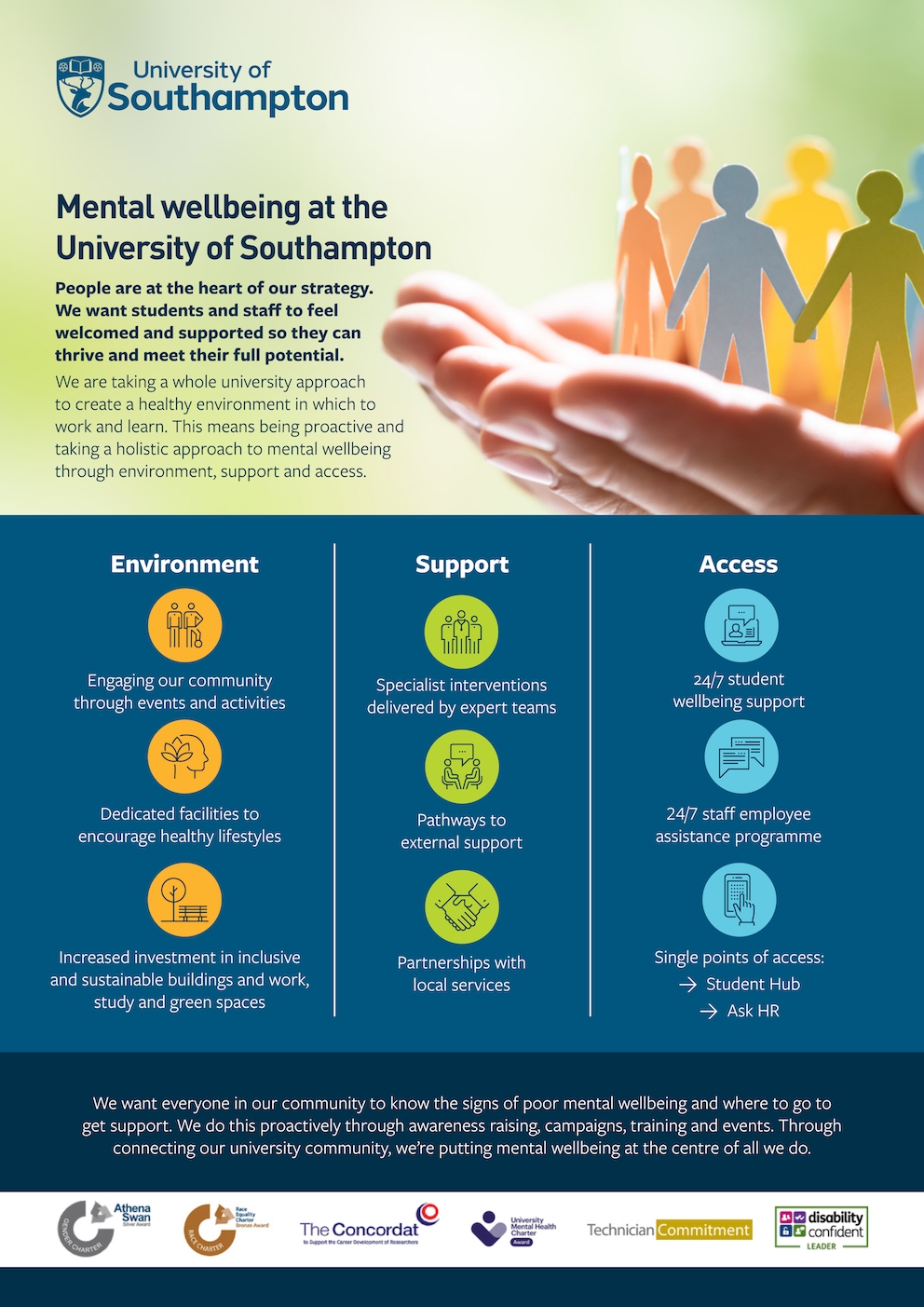 Infographic (see link below to download as PDF)