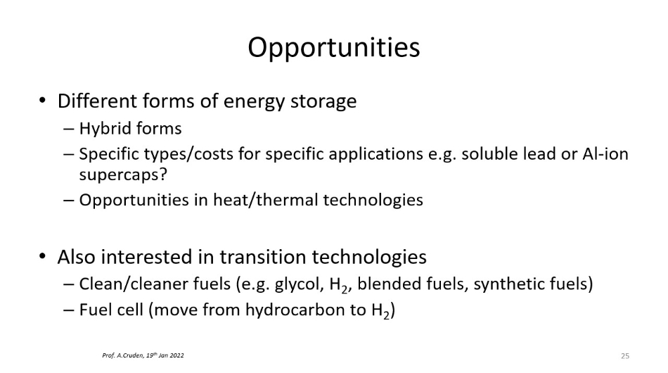 Slide 25 Opportunities