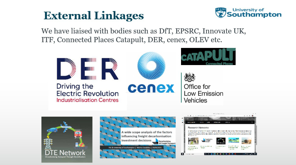 Slide 6 External linkages