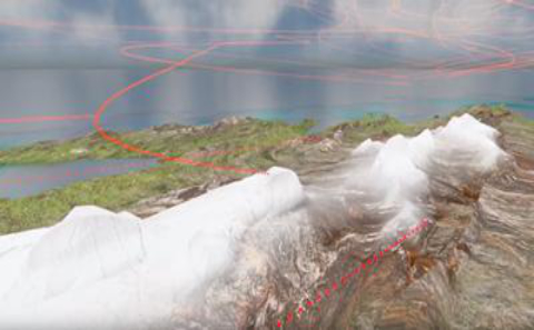 Trajectories of a swarm of thermal aerial gliders
