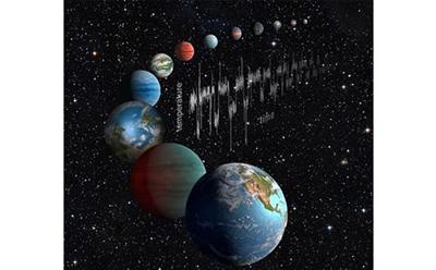 Row of planets