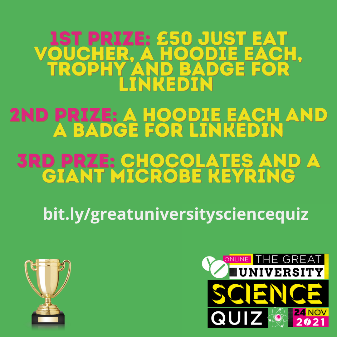 Prizes to be won!