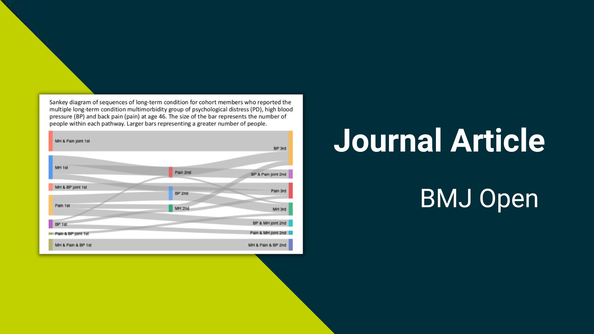 BMJ logo