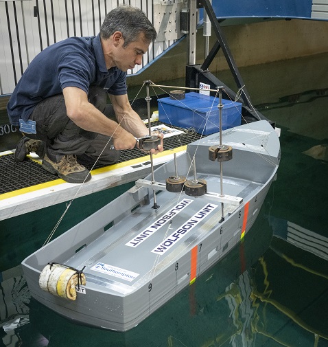 Model preparation for testing