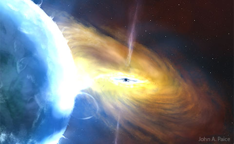 Black hole accretion