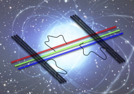 String theory and neutron stars 