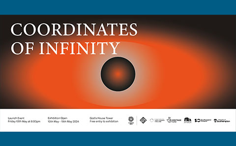 Coordinates of Infinity poster