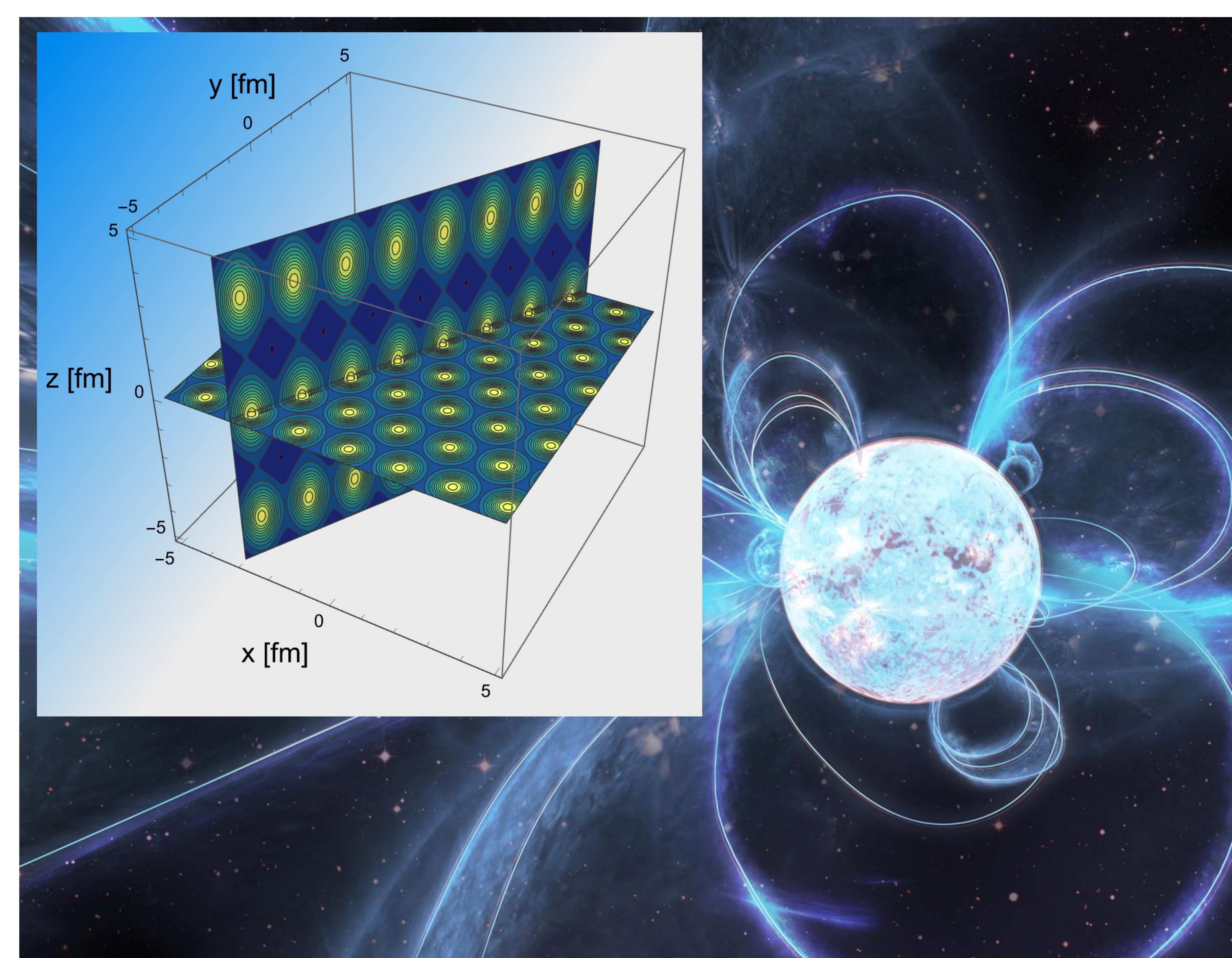 Search for novel magnetic crystals awarded with Leverhulme Research Grant