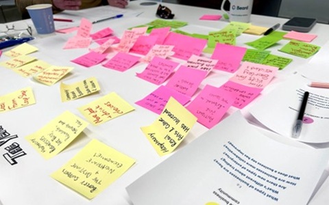 Table covered with colorful sticky notes, a notebook, papers, and coffee cups.
