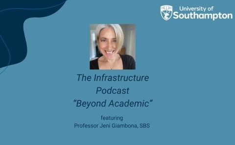 The Infrastructure Podcast