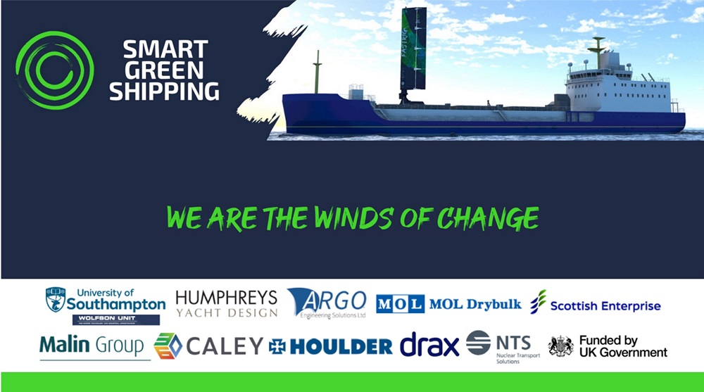 Logos of collaborators and funders of the Winds of Change project