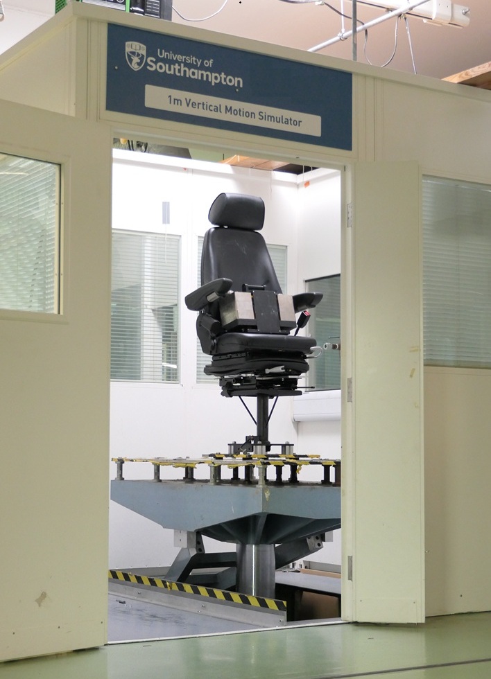 Vertical motion simulator used for human factors research