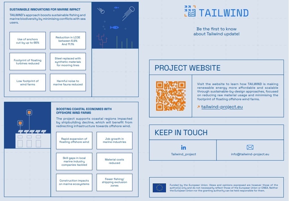 TAILWIND brochure pages 3-4