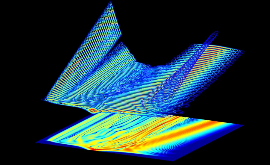 Computer simulation of the evolution in frequency and time of a laser pulse propagating in an optical fibre