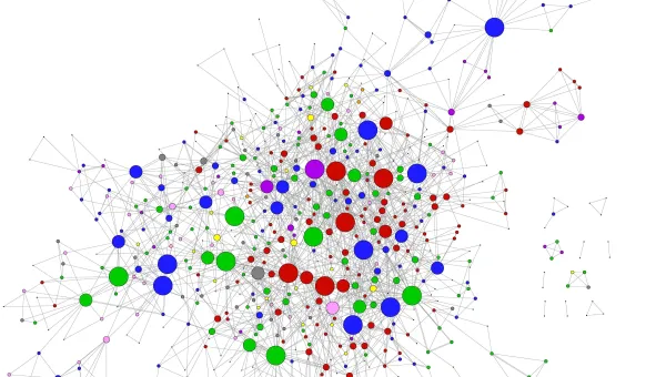 Diagram represents a network of applications by Institute for Life Sciences Members for collaborative projects.