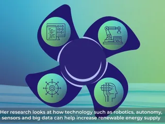 Illustration showing a marine propeller surrounded by icons representing data analytics, robotics, autonomous systems and artificial intelligence for renewable energy applications