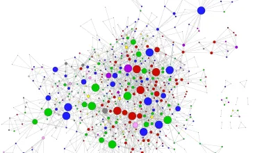 Diagram represents a network of applications by Institute for Life Sciences Members for collaborative projects.