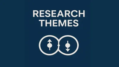 Text 'Research themes'