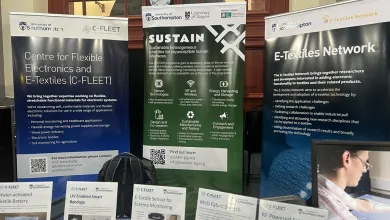 Posters and roller banners banners displayed next to a glass door