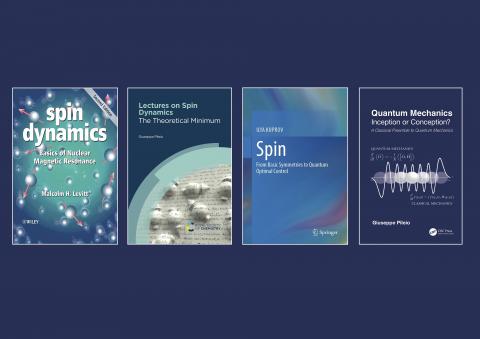 Covers of Magnetic resonance publications