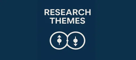 Text 'Research themes'