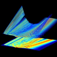 Computer simulation of the evolution in frequency and time of a laser pulse propagating in an optical fibre