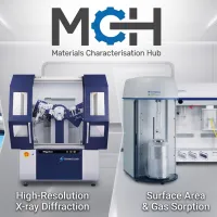 Image divided in four panels. Left to right: A modern laboratory with advanced instruments including a Zeiss microscope, Renishaw device; a high-resolution X-ray diffractometer; a surface area and gas sorption equipment; and a Thermal Analysis machine. On the top centre, above the images, the Materials Characterisation Hub logo.