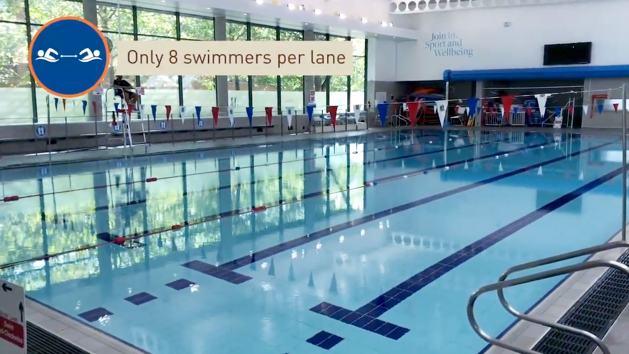 Large, empty multi-lane swimming pool with overlaid text reading "Eight swimmers per lane".