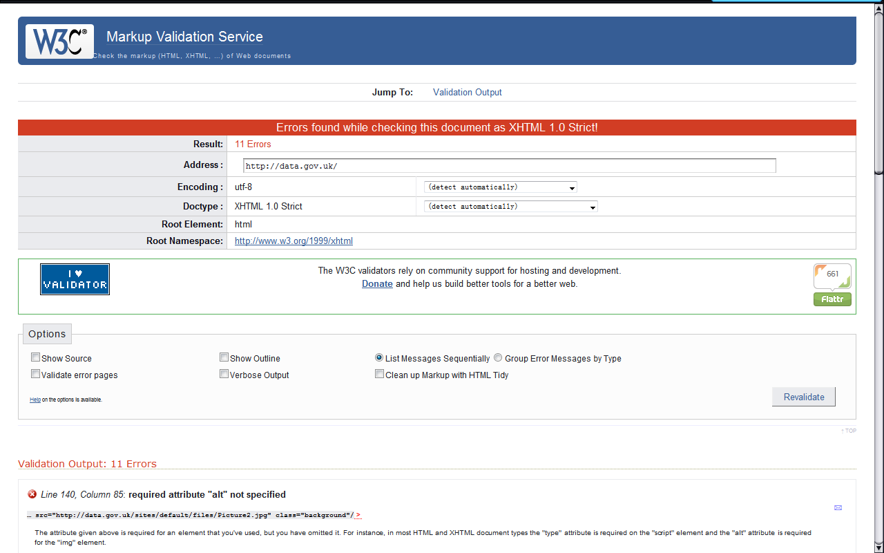The result of XHTML validation of data.gov.uk